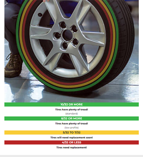 Standard Inspection Sample Report