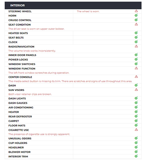 Standard Inspection Sample Report