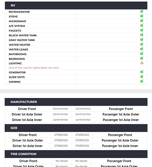 RV Inspection Sample Report